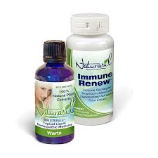 Naturasil Coupons