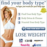 FindYourBodyType.com Coupon