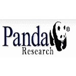 Panda Survey Coupon